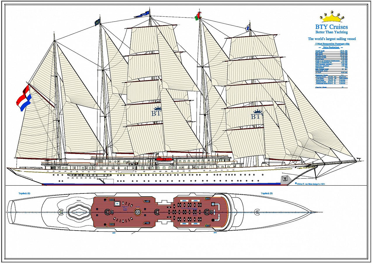 138m sail passenger vessel